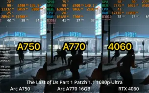 Download Video: A750 VS A750 VS 4060