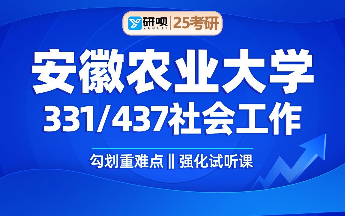 [图]25安徽农业大学社会工作考研（安农社工考研）/331社会工作原理/437社会工作实务/小红学姐/强化试听课