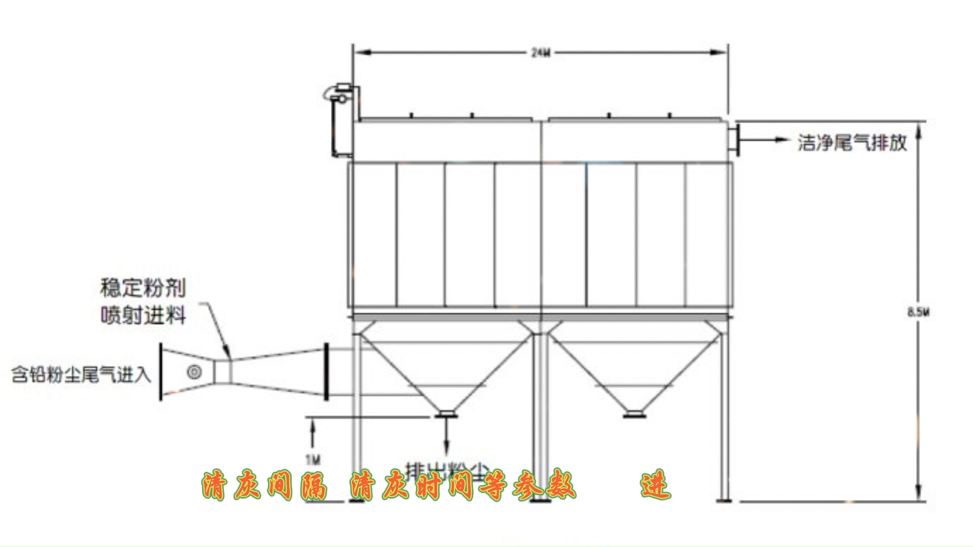 布袋除尘器工作流程图图片