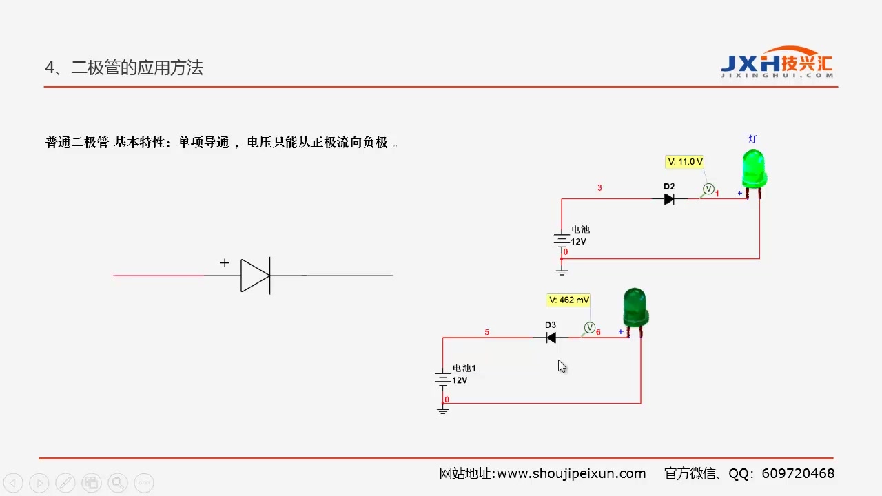 二极管的单向导通特性哔哩哔哩bilibili