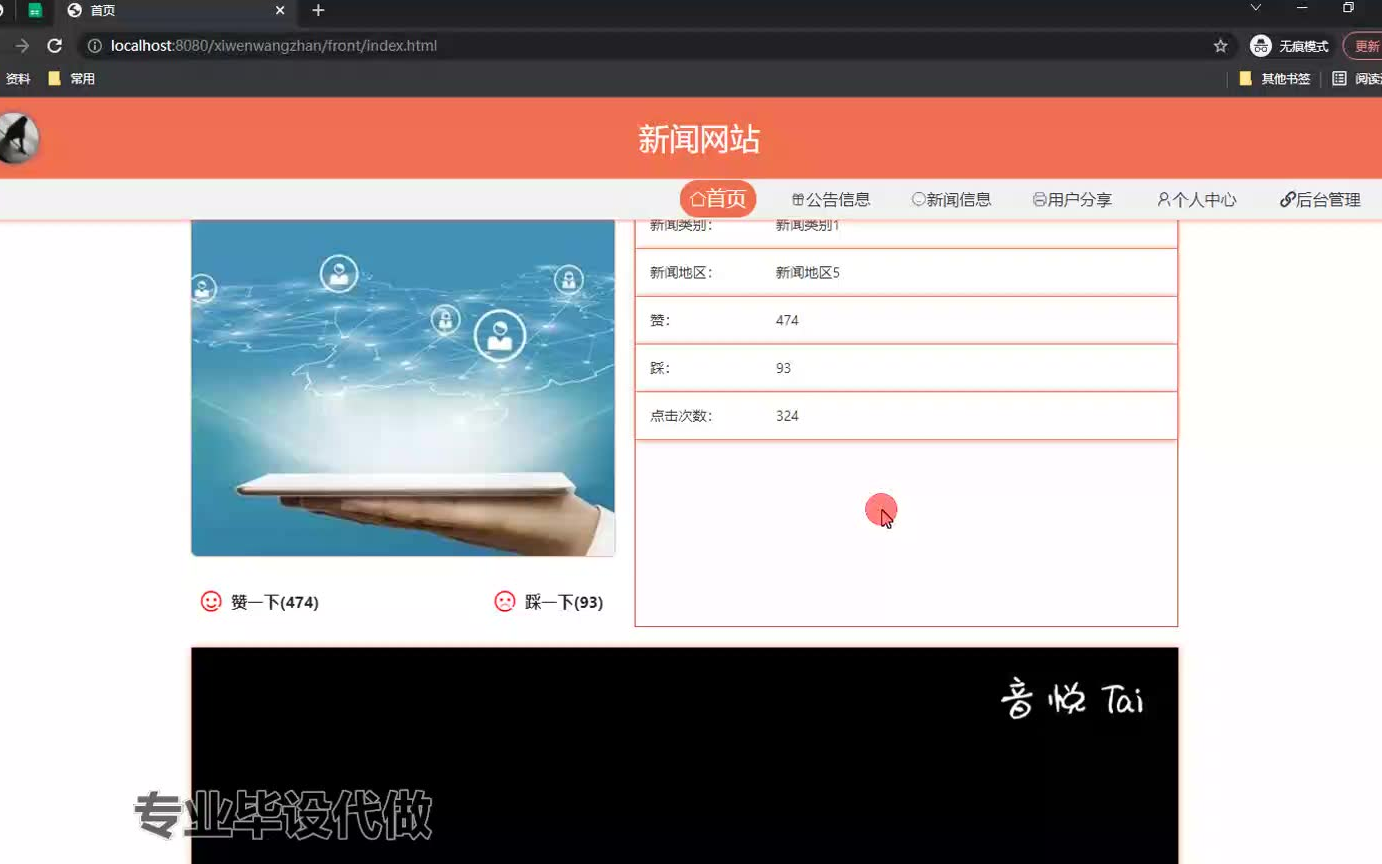 Java基于ssm557基于vue搭建的新闻网站哔哩哔哩bilibili