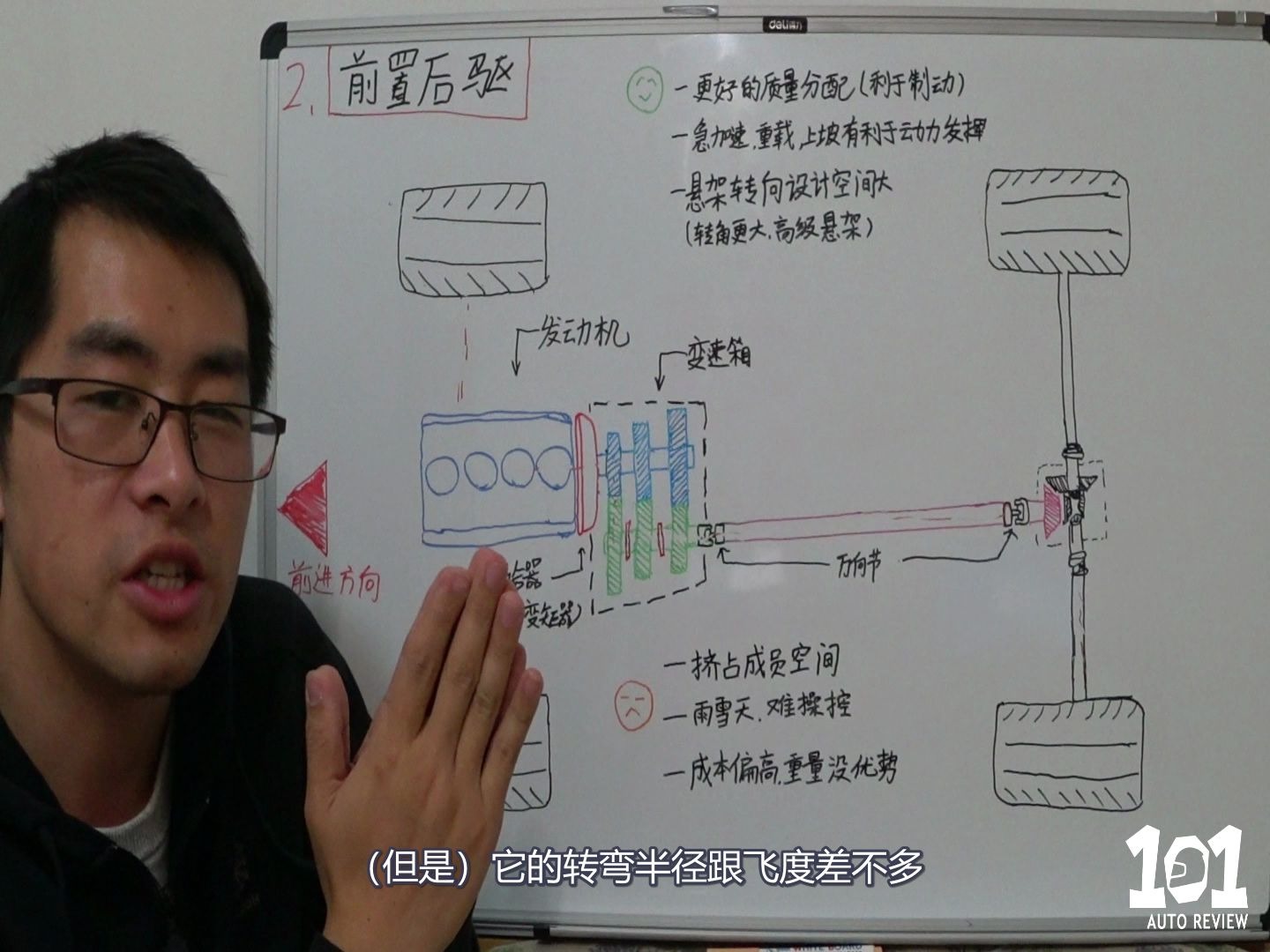 [图]《PP汽车工程解读》-前置后驱