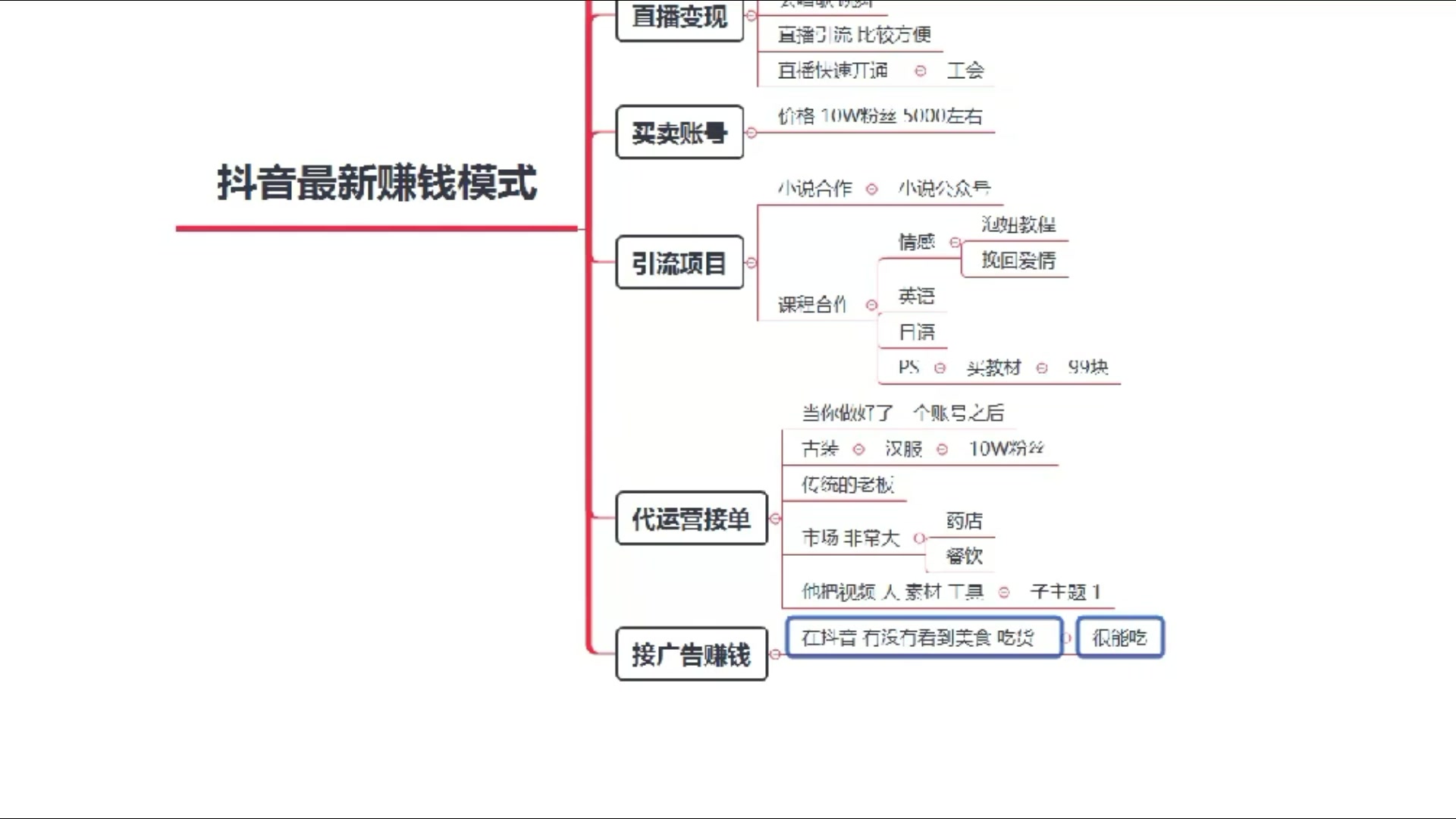 抖音短视频教程,抖音怎么赚钱,抖音最新赚钱模式哔哩哔哩bilibili