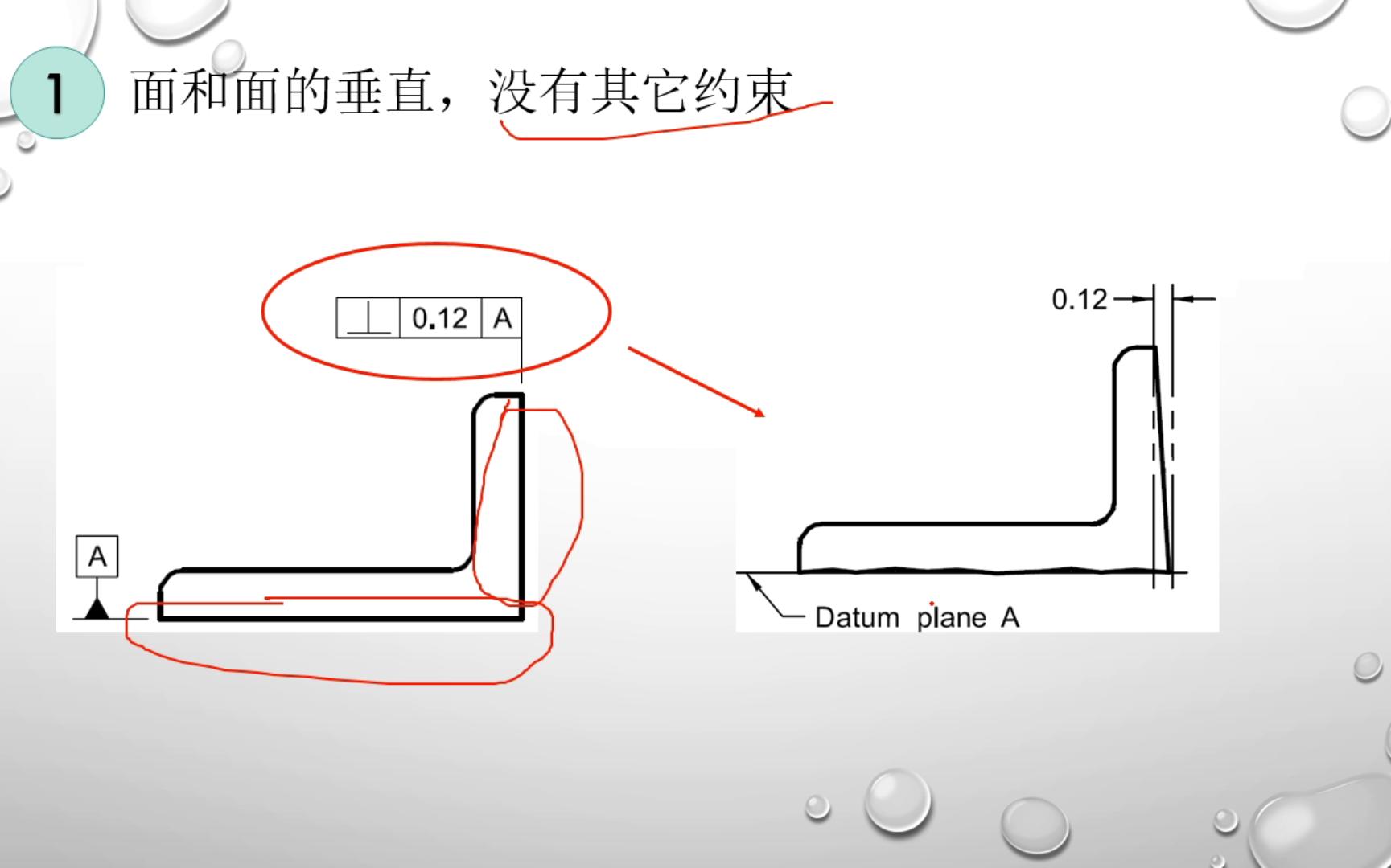 简单易懂说公差5. 垂直度哔哩哔哩bilibili