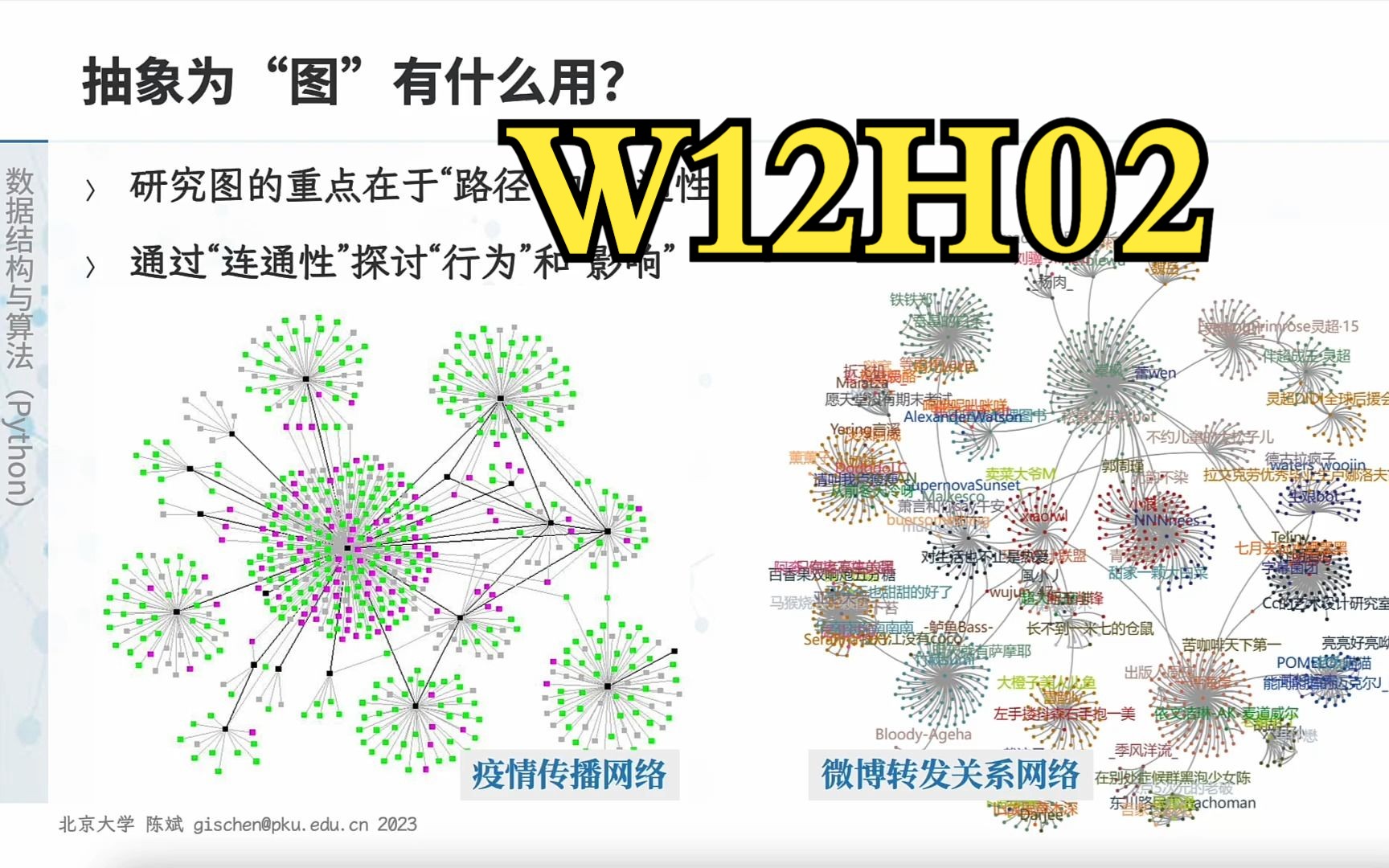 【课堂实录】W12H02图及其算法(上)数据结构与算法Python版2023年春季北京大学哔哩哔哩bilibili