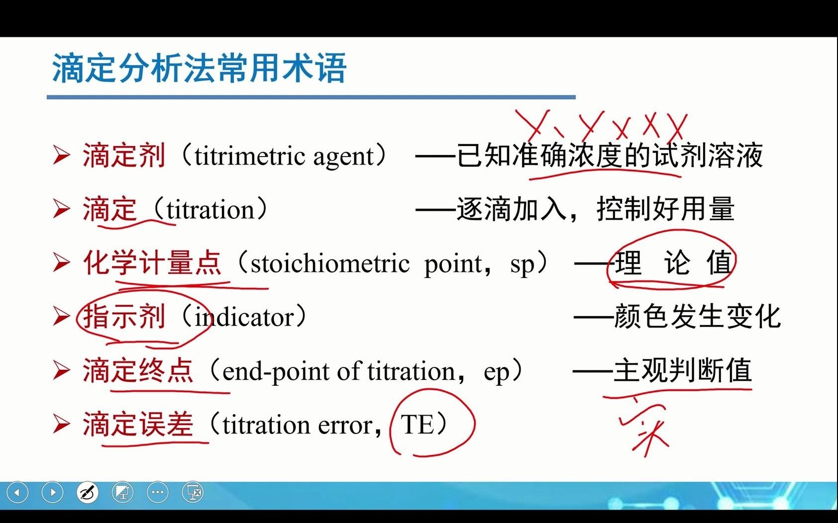 [图]分析化学 第3章 滴定分析概论