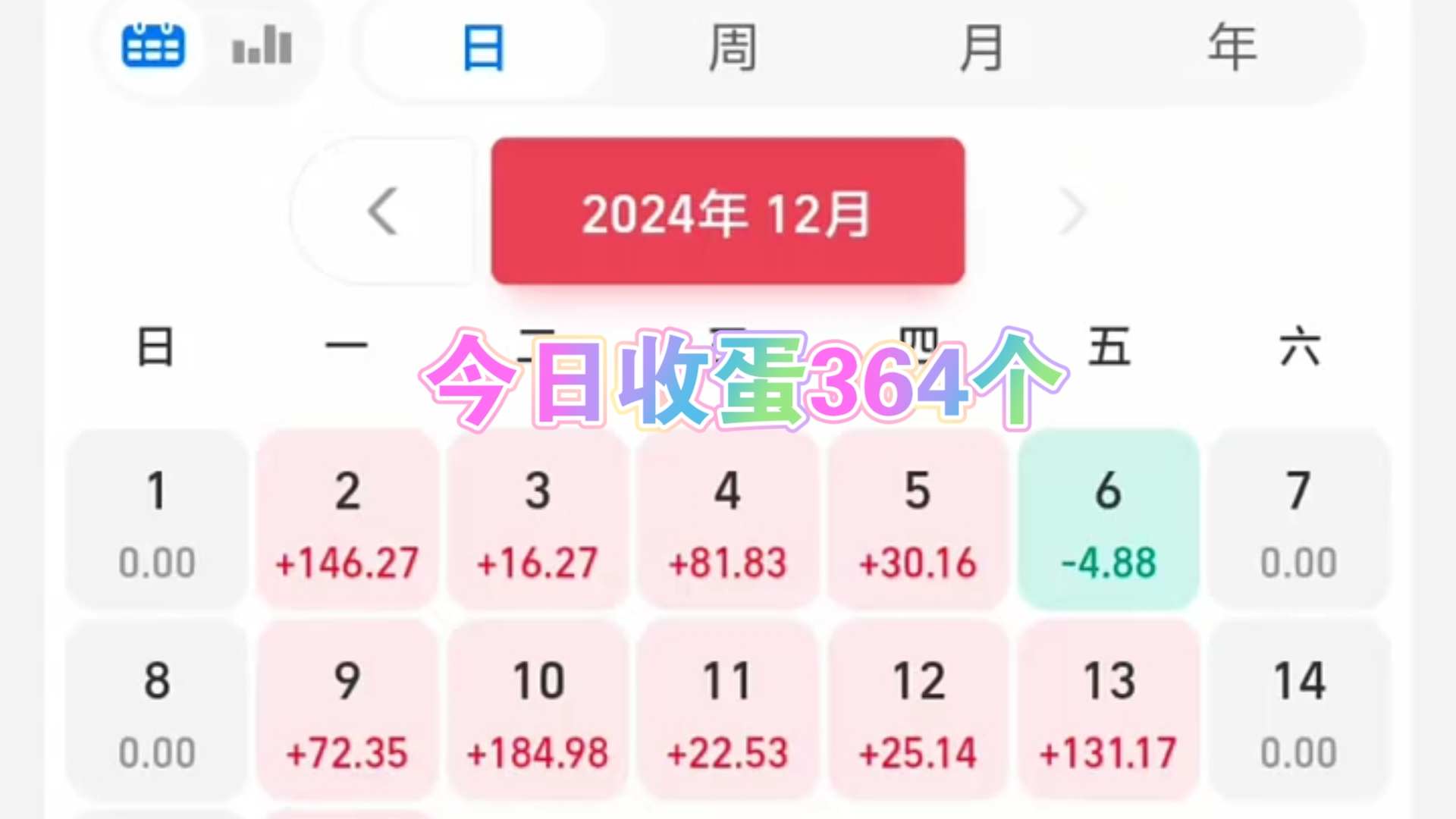 12万存款买债记,今日收益364元哔哩哔哩bilibili