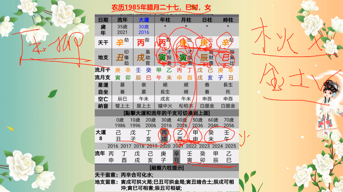 [图]八字批命实例，八字看一生运势起伏