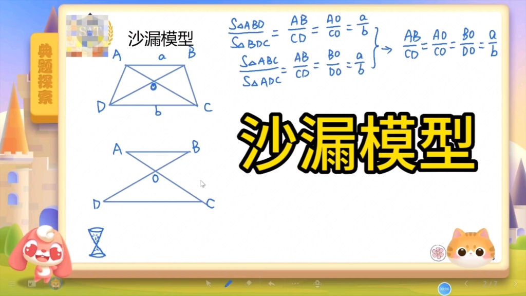 五大几何模型之沙漏模型哔哩哔哩bilibili