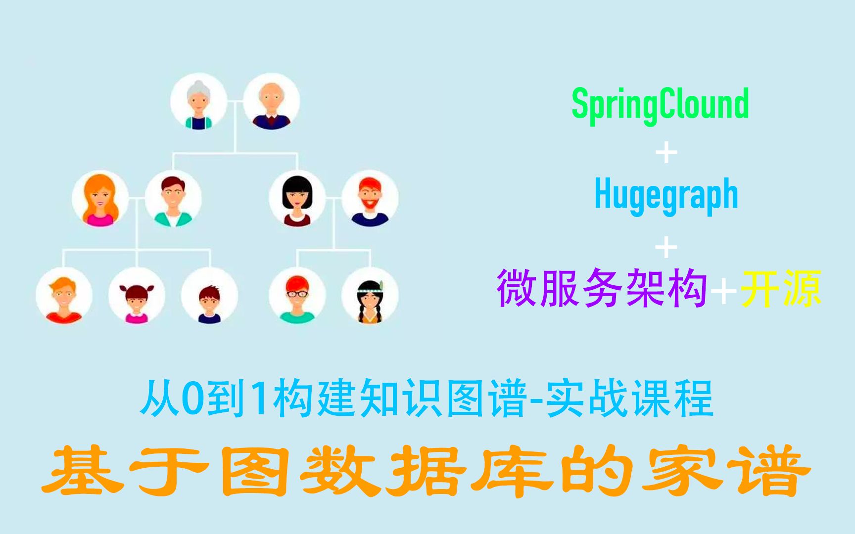 从0到1使用hugegraph构建知识图谱实战课程家族族谱 01 家谱项目立项哔哩哔哩bilibili