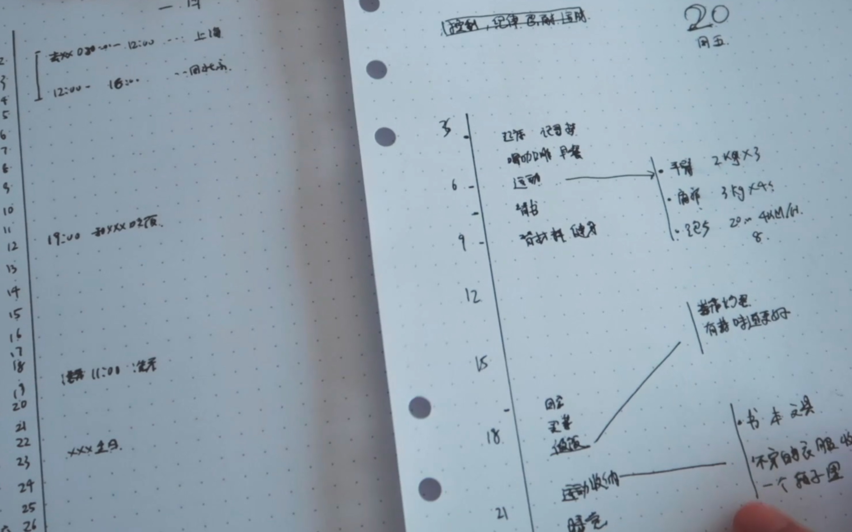 确立目标如何执行.日常的习惯建立.手帐使用方法.time plan.哔哩哔哩bilibili