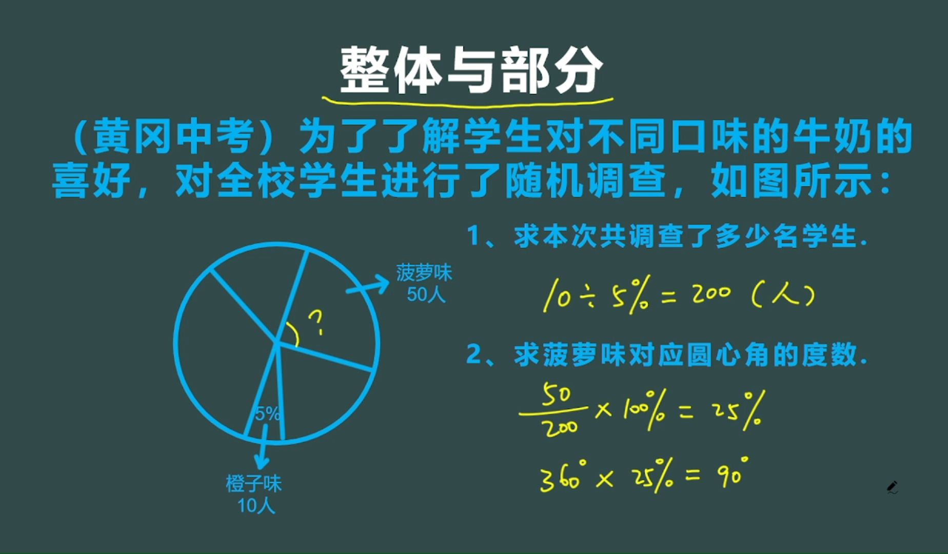 把握好整体与部分的关系,抽丝剥茧解决统计图问题