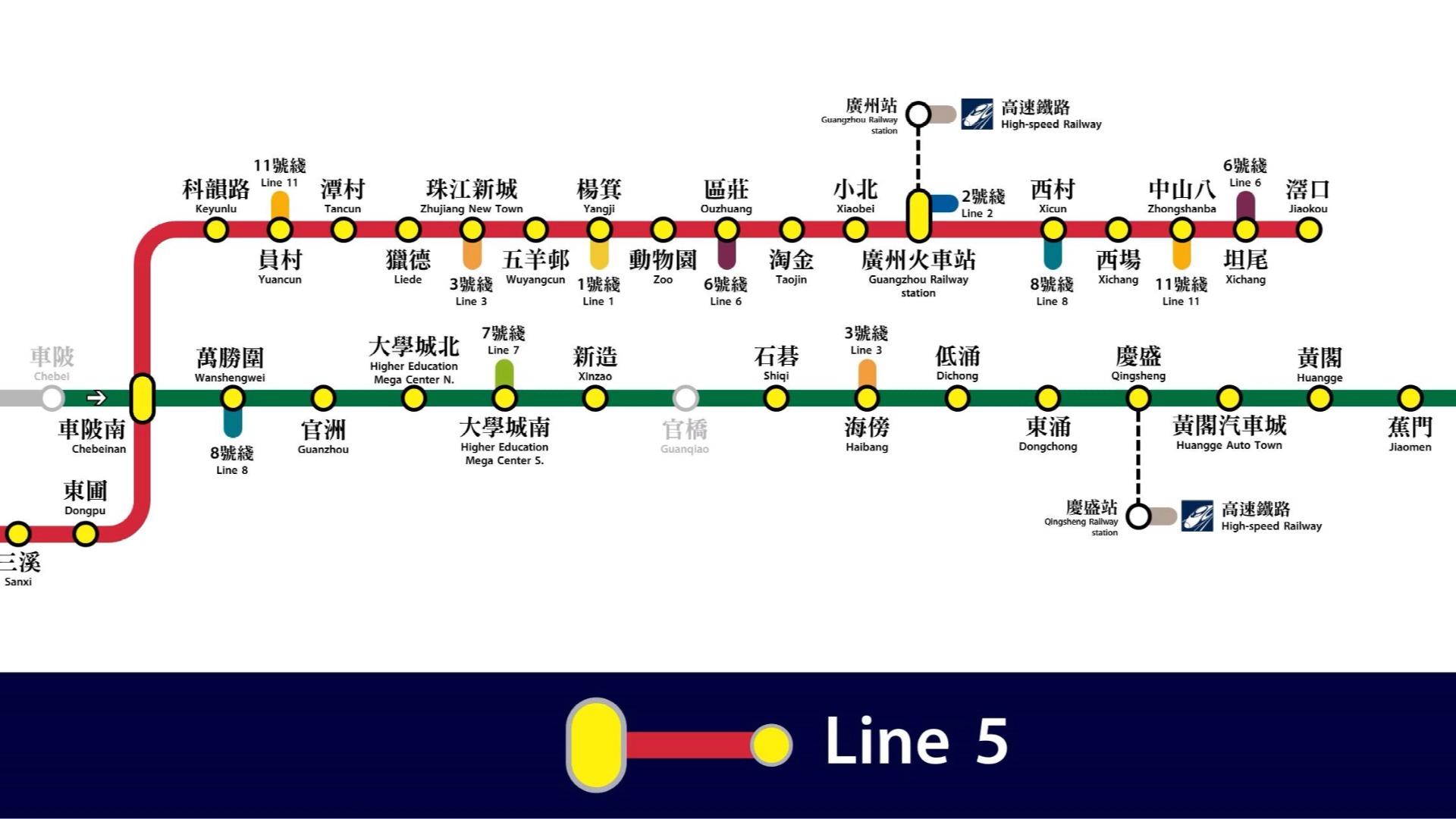 【广州地铁】假如广州地铁被港铁接管(4号线仿港铁LCD制作)哔哩哔哩bilibili