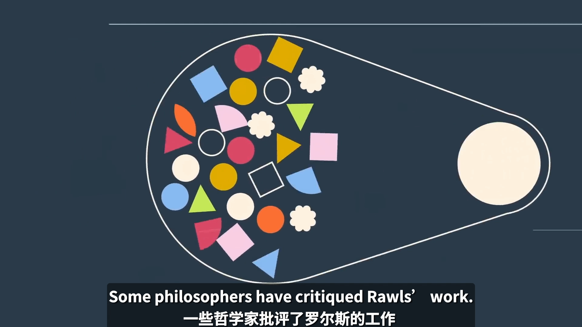 想象一个完美的社会,它看起来像什么?