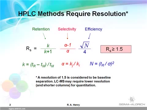 [图]The Use of Alternate Selectivity in Reverse Phase HPLC - Part 1-s_fSqc9kDcg