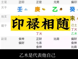 Download Video: 印禄相随，人生多福