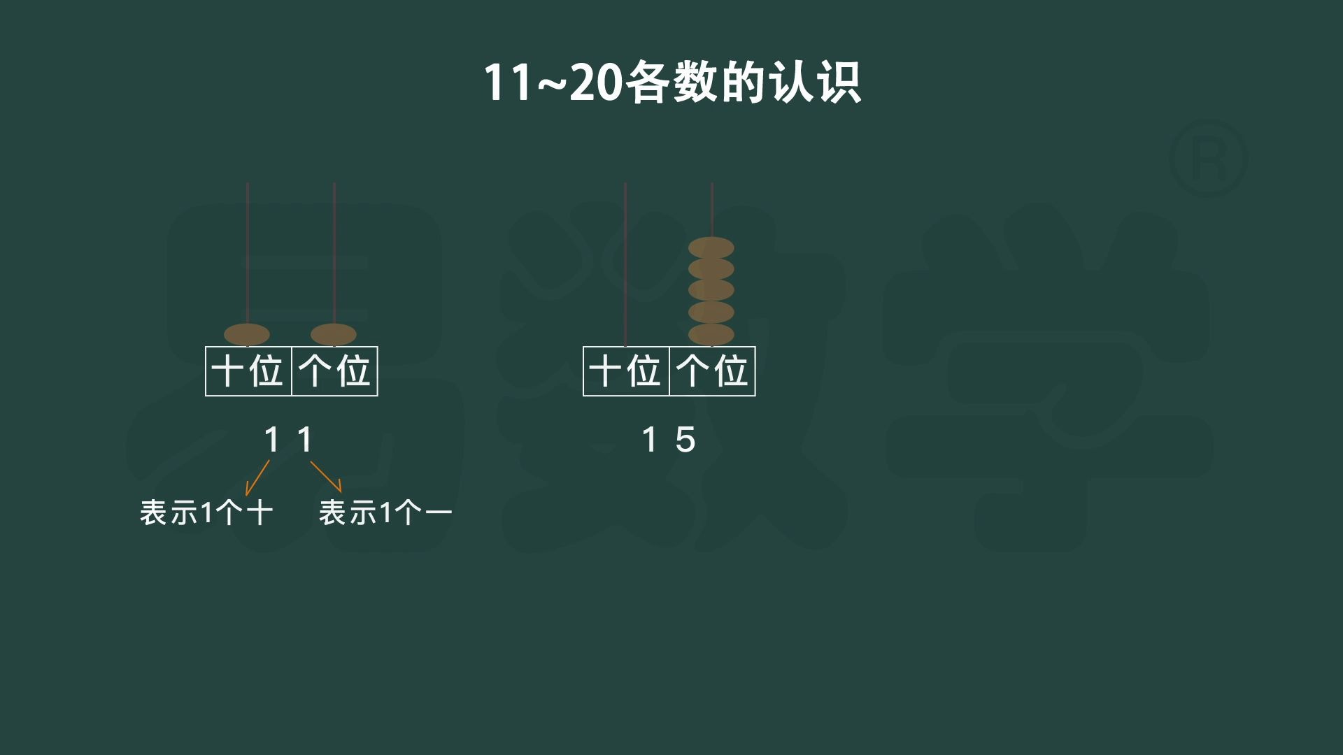 [图]一年级 11~20各数的认识