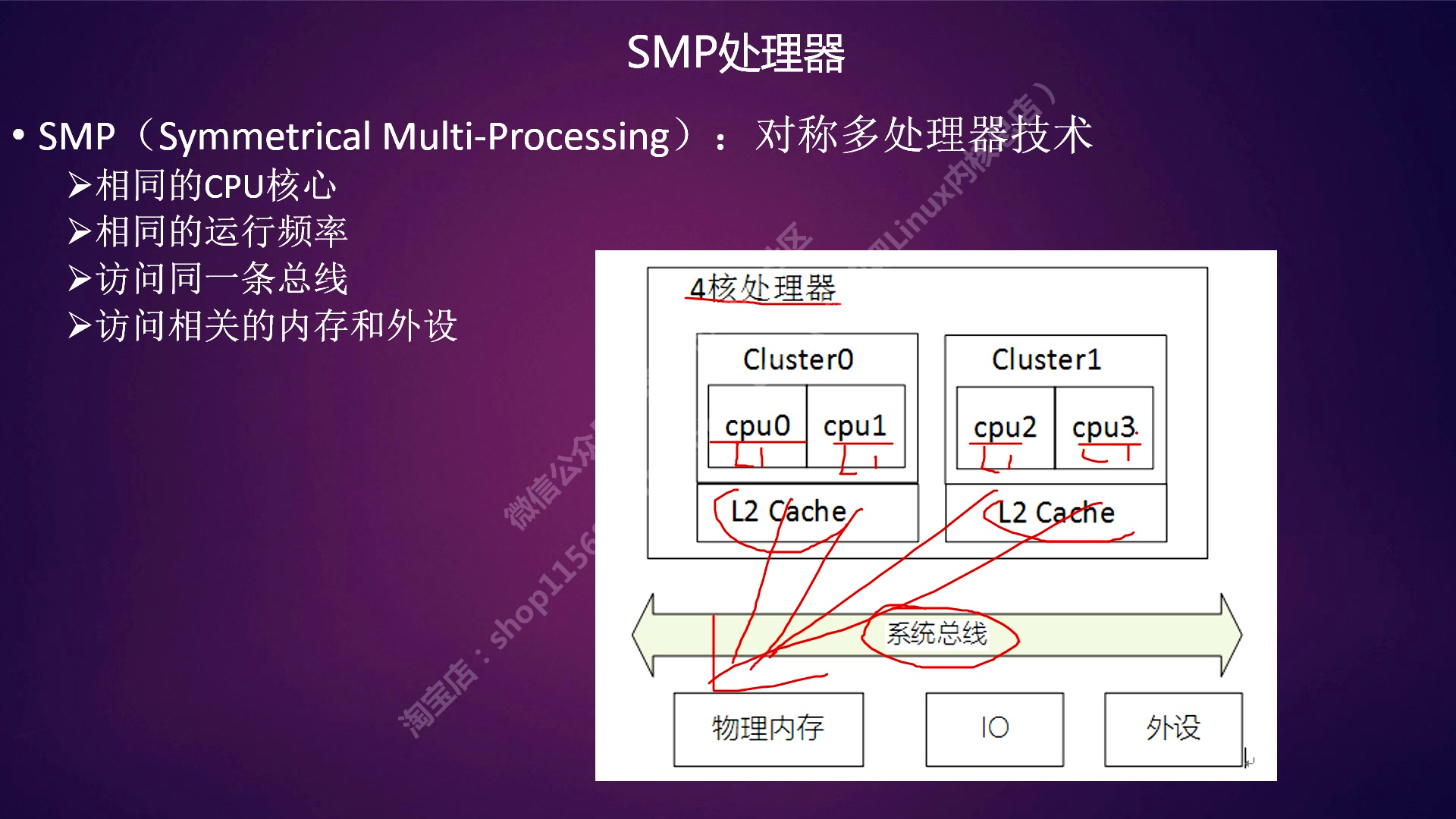 [图]奔跑吧Linux内核入门篇第25集 - 进程管理4多核调度