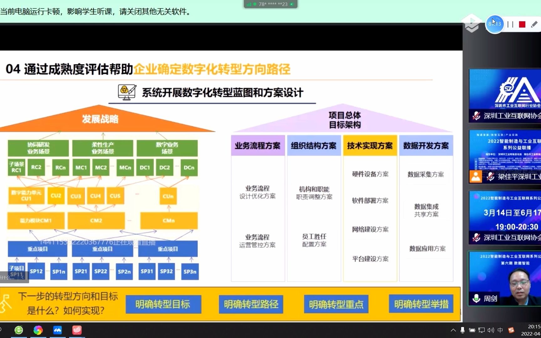 智能制造与工业互联网第六期—数据智能—数字化转型成熟度模型—点亮智库&中信联副理事长兼秘书长周剑6哔哩哔哩bilibili