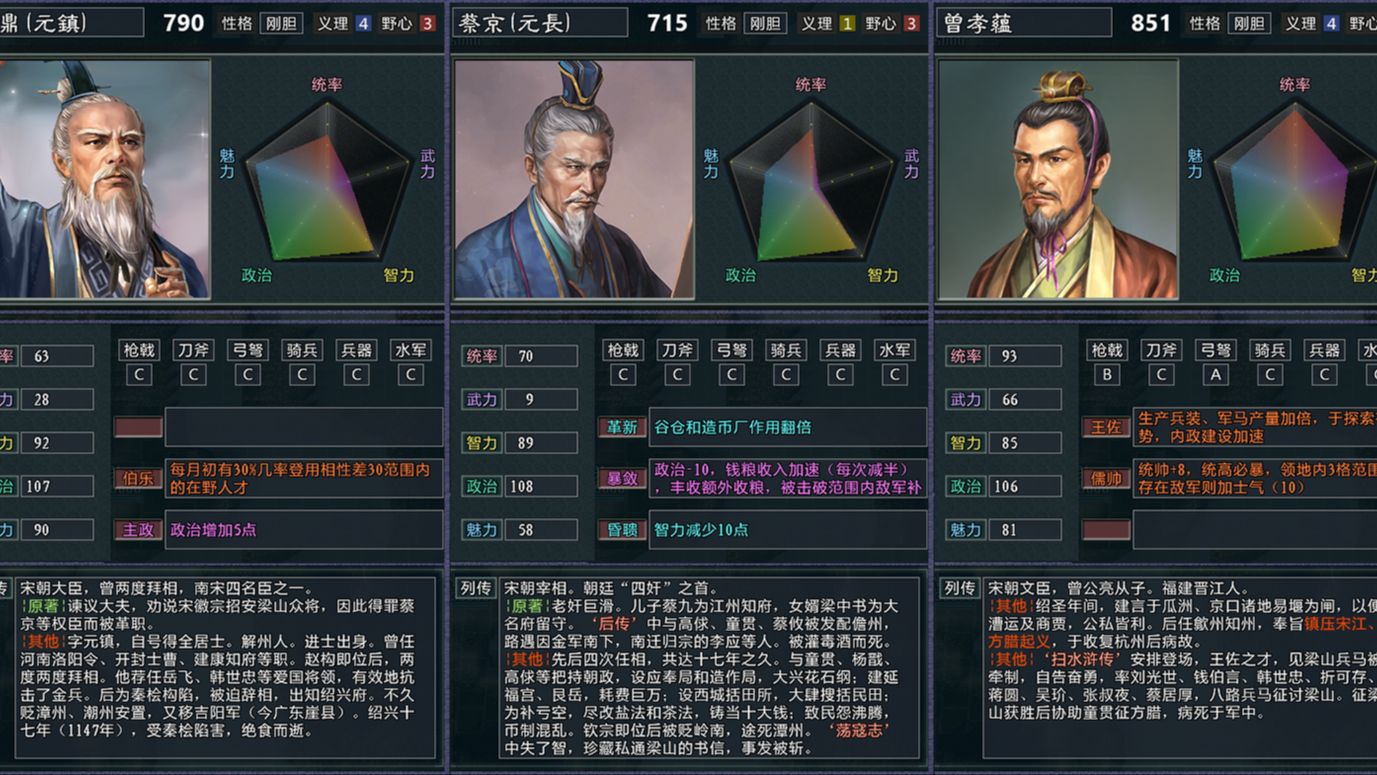 全人物政治Top50(三国志11水浒mod)哔哩哔哩bilibili