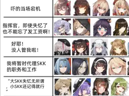 Download Video: 【少女前线】如果指挥官被发现暂时失去记忆