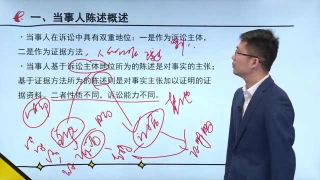 00229证据法学 第四章证据的法定种类 第四节证人哔哩哔哩bilibili