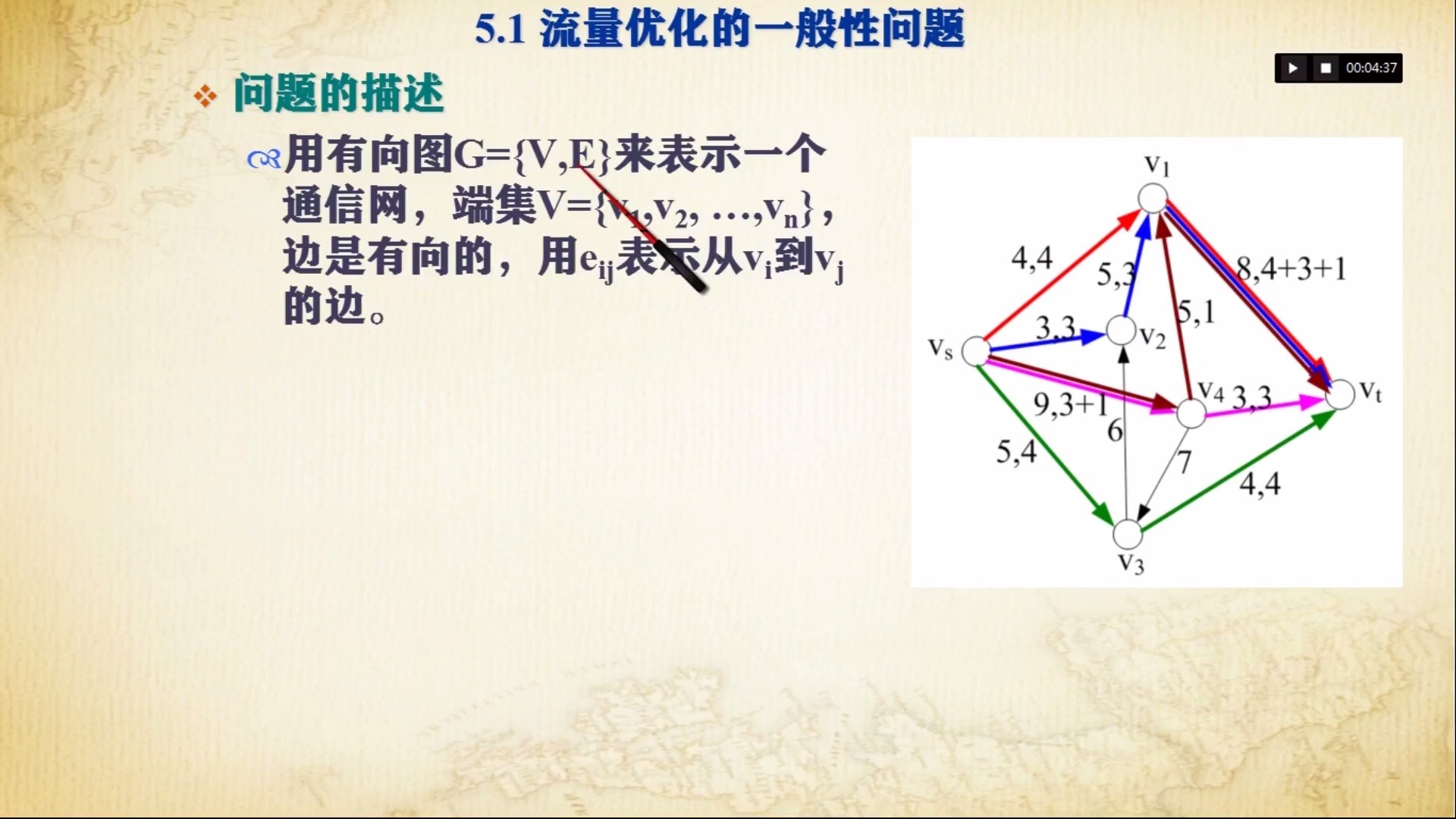 5.1 流量优化的一般性问题哔哩哔哩bilibili