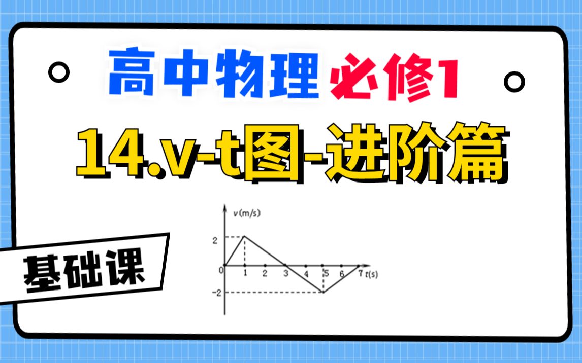 【高中物理必修1基础课】14.vt图进阶篇|还是一个字,练!哔哩哔哩bilibili