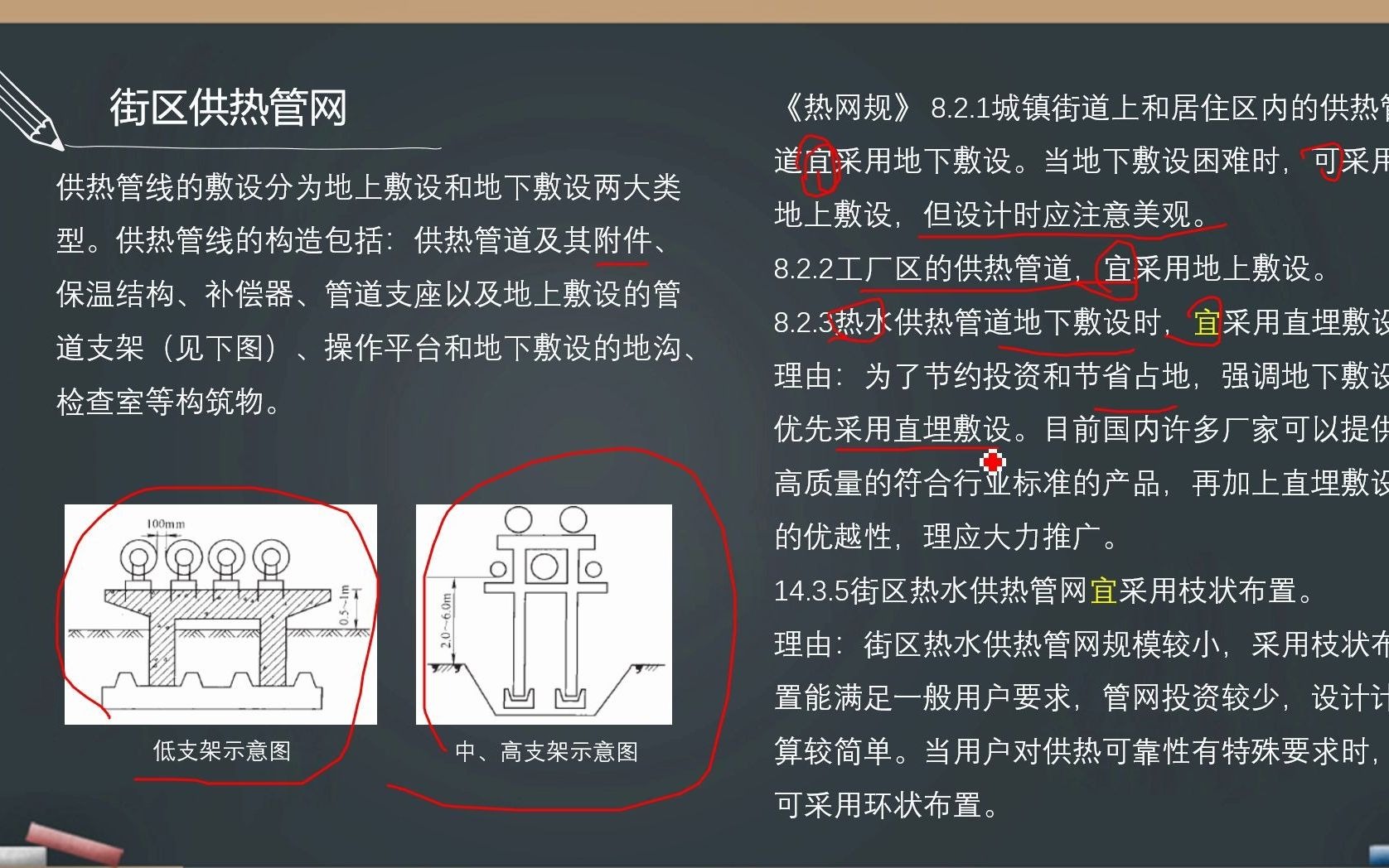 暖通 ‖ 室外供暖 ‖ 小区供热管网布置形式哔哩哔哩bilibili