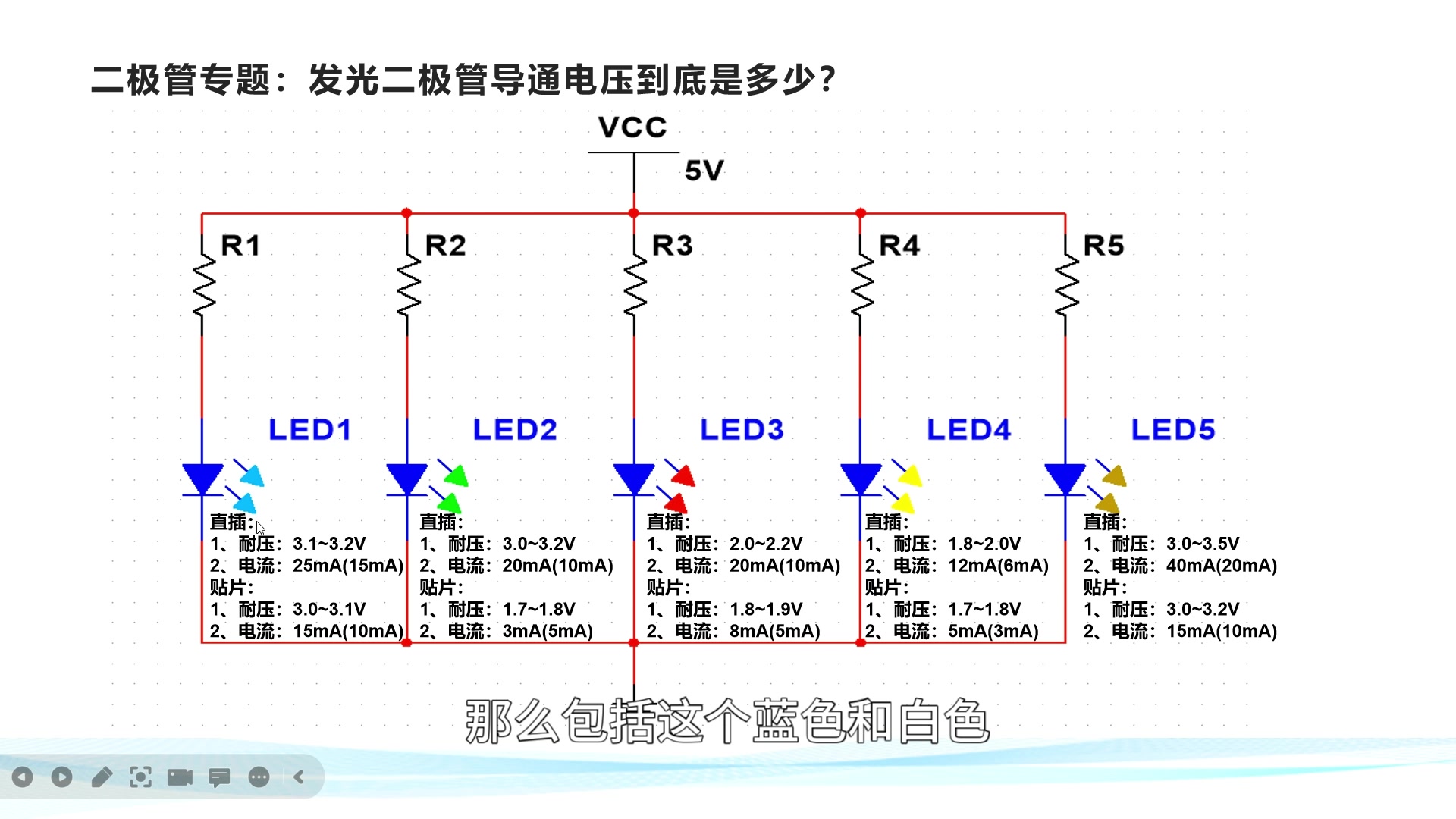 二极管专题:发光二极管导通电压到底是多少?哔哩哔哩bilibili