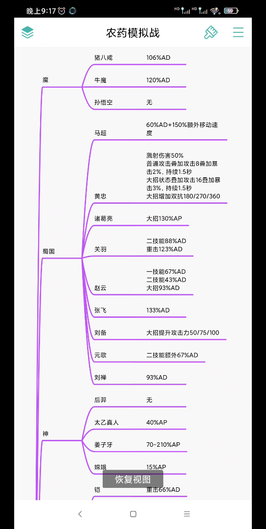 王者模拟战全英雄技能伤害加成与隐藏被动攻略