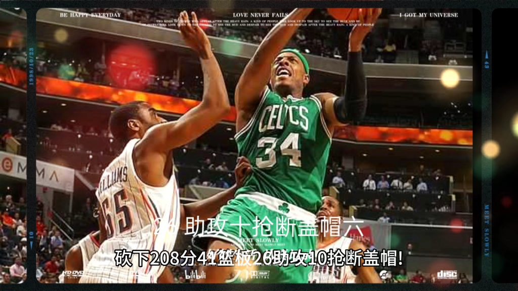 季后赛至今NBA球员数据追踪哔哩哔哩bilibili