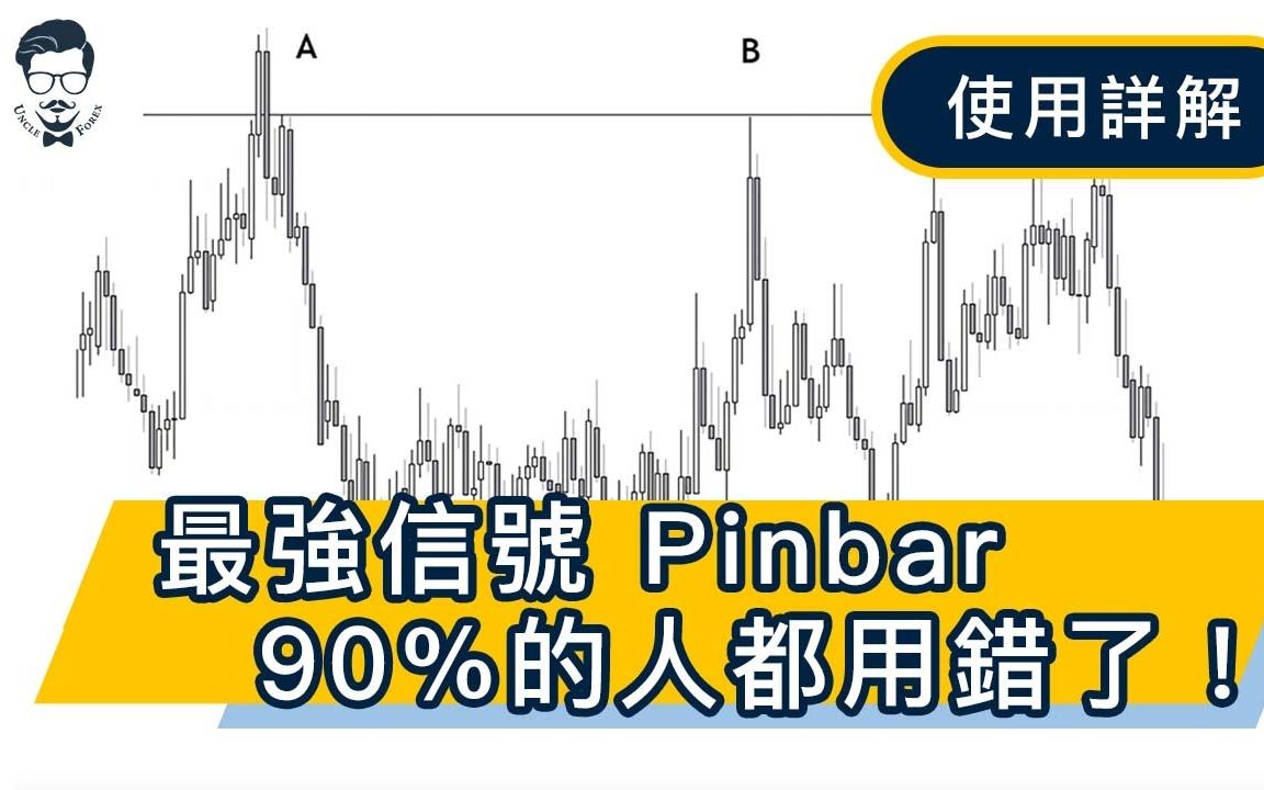 最强交易信号 Pinbar 90%的人都用错了使用详解指南哔哩哔哩bilibili