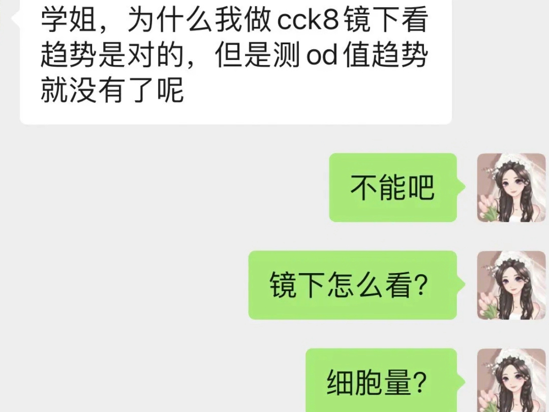 为什么CCK8镜下有趋势,OD值却不对??哔哩哔哩bilibili