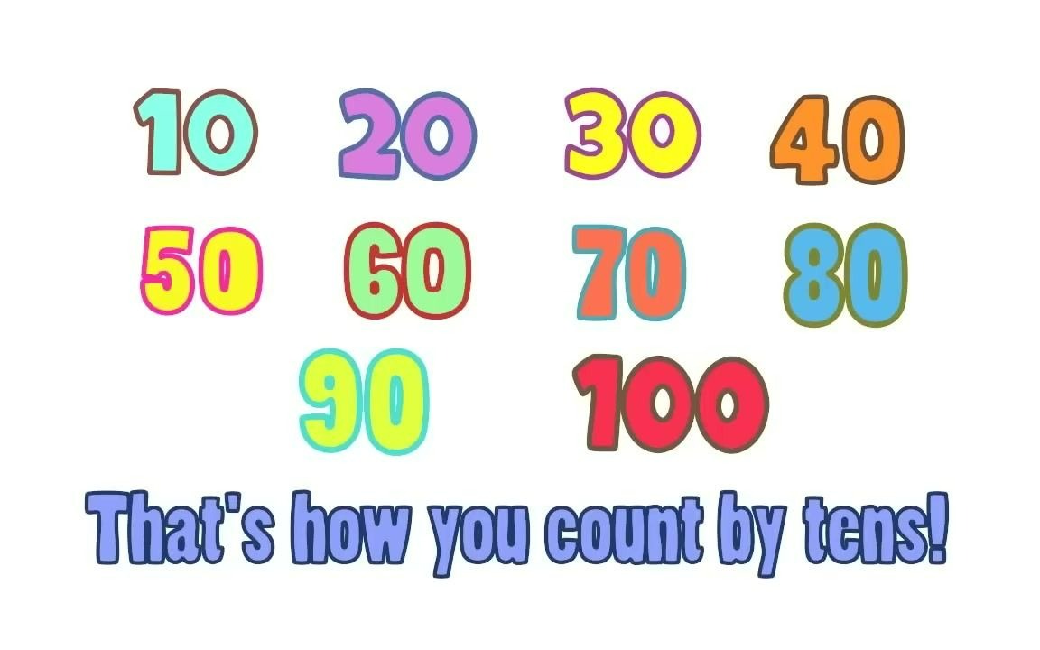 count 10-100 - count by 10 song