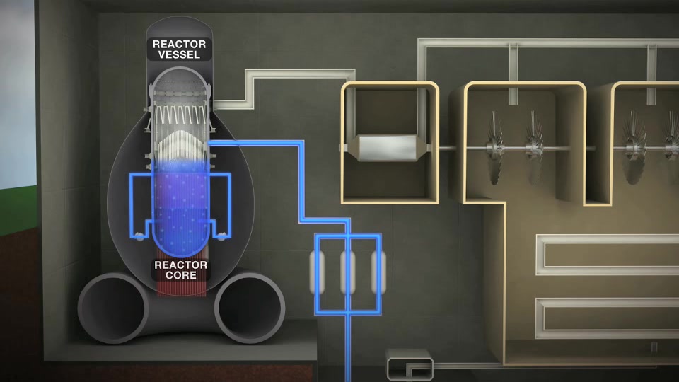 【科普】沸水堆工作原理+英文生肉哔哩哔哩bilibili