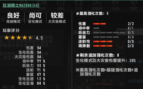 CSOL2伤害3连射3填单 狂怒骑士WA2000 弹道展示