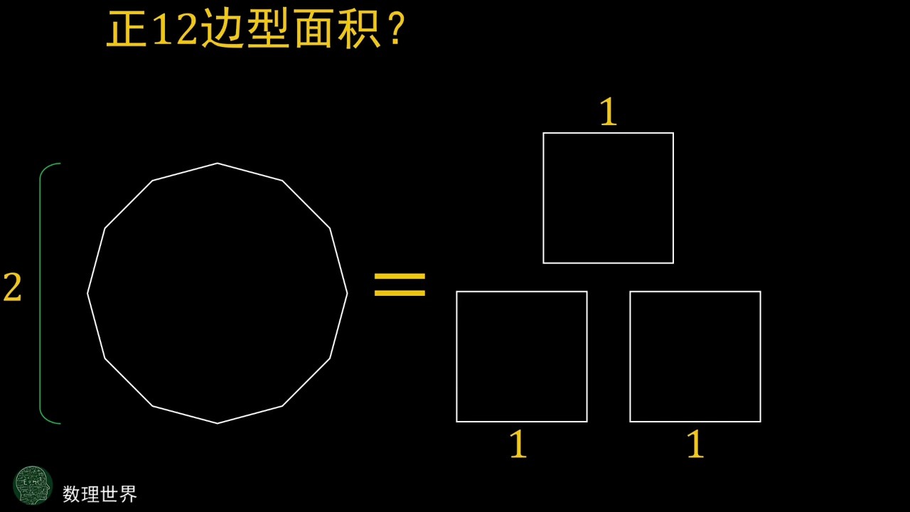 绝美证明 正十二边形面积求解!(正12边形) 数学动画 