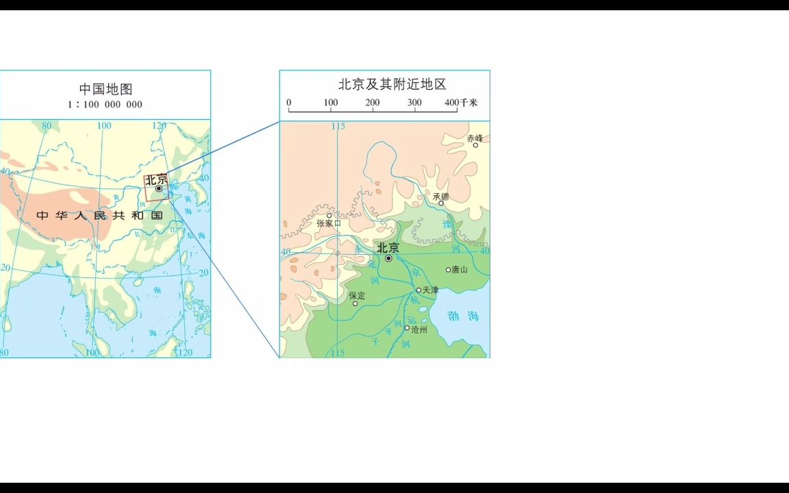 [图]七年级地理比例尺难点