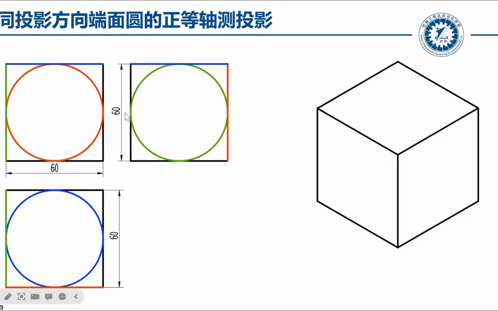 [图]25.01 投影圆与立方体表面轴测对应关系