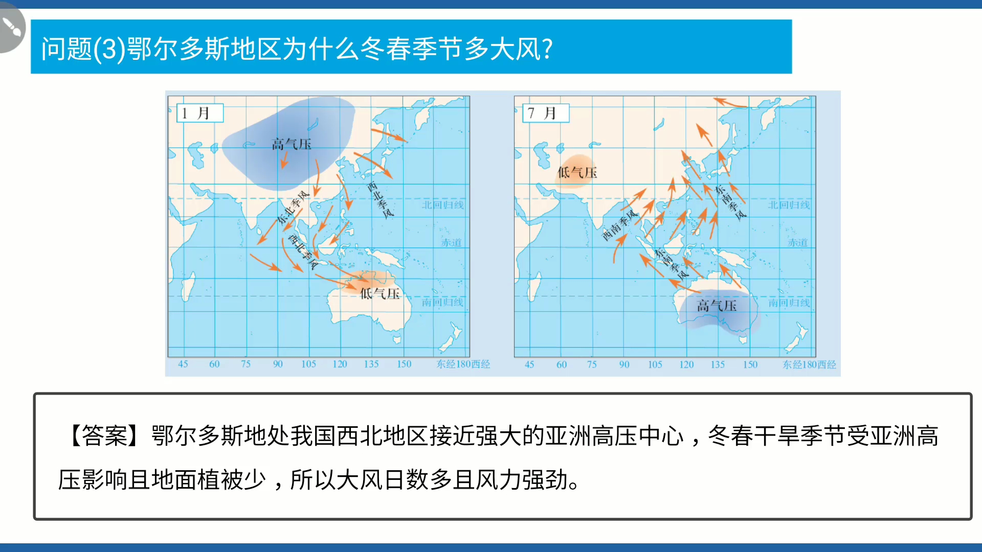 [图]2.20 地理生态脆弱区的治理