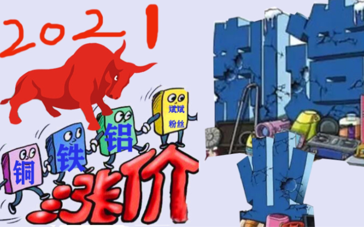 铜价,铁价,铝价,塑料价格,期货价格.2021原材料暴涨,汇率大跌,外贸订