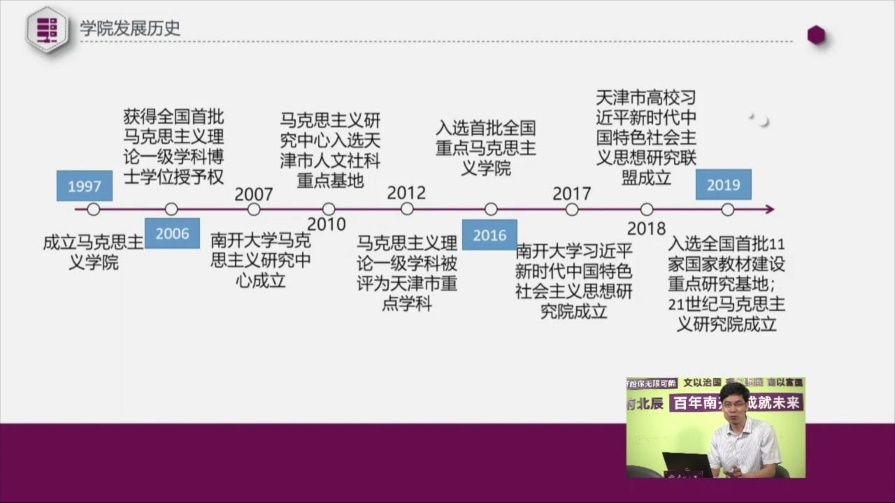 南开大学马克思主义学院历史悠久、师资力量雄厚,同时注重个体化培养,还有完善的本硕博一体化培养体系,你有没有心动呢?快来和小招一起探索马克...