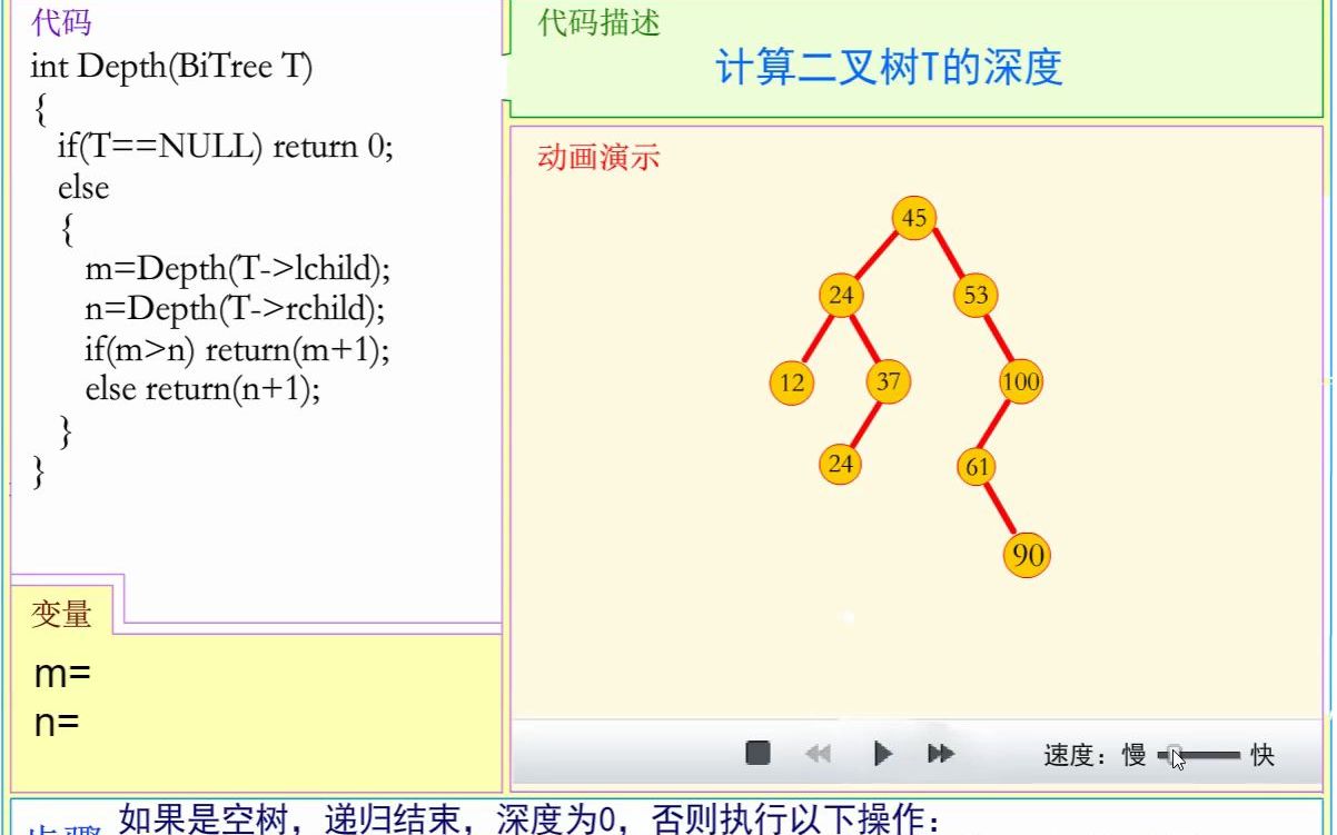 55计算二叉树的深度哔哩哔哩bilibili