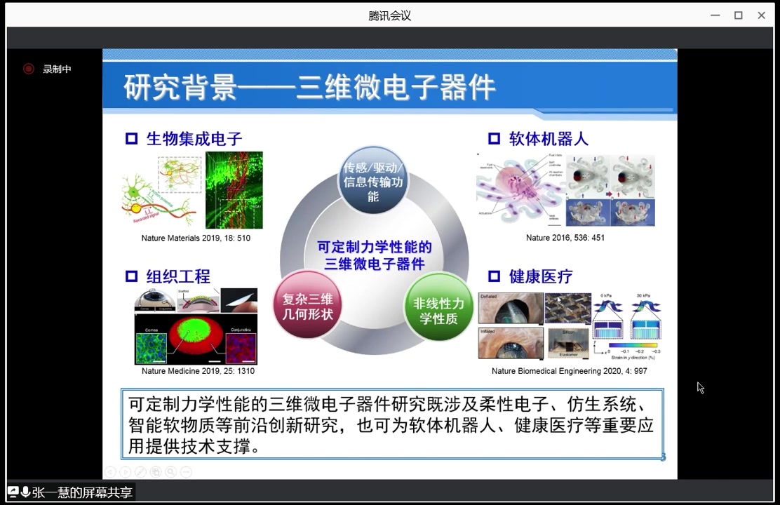 柔性网状微结构技术及应用张一慧清华哔哩哔哩bilibili