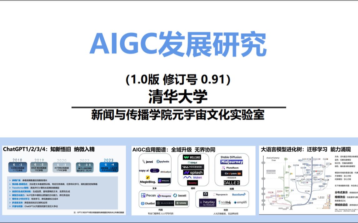 清华大学|2023𐟔偉GC是下一个新赛道风口吗?清华大学元宇宙文化实验室倾力打造的192页《AIGC发展研究报告1.0》哔哩哔哩bilibili