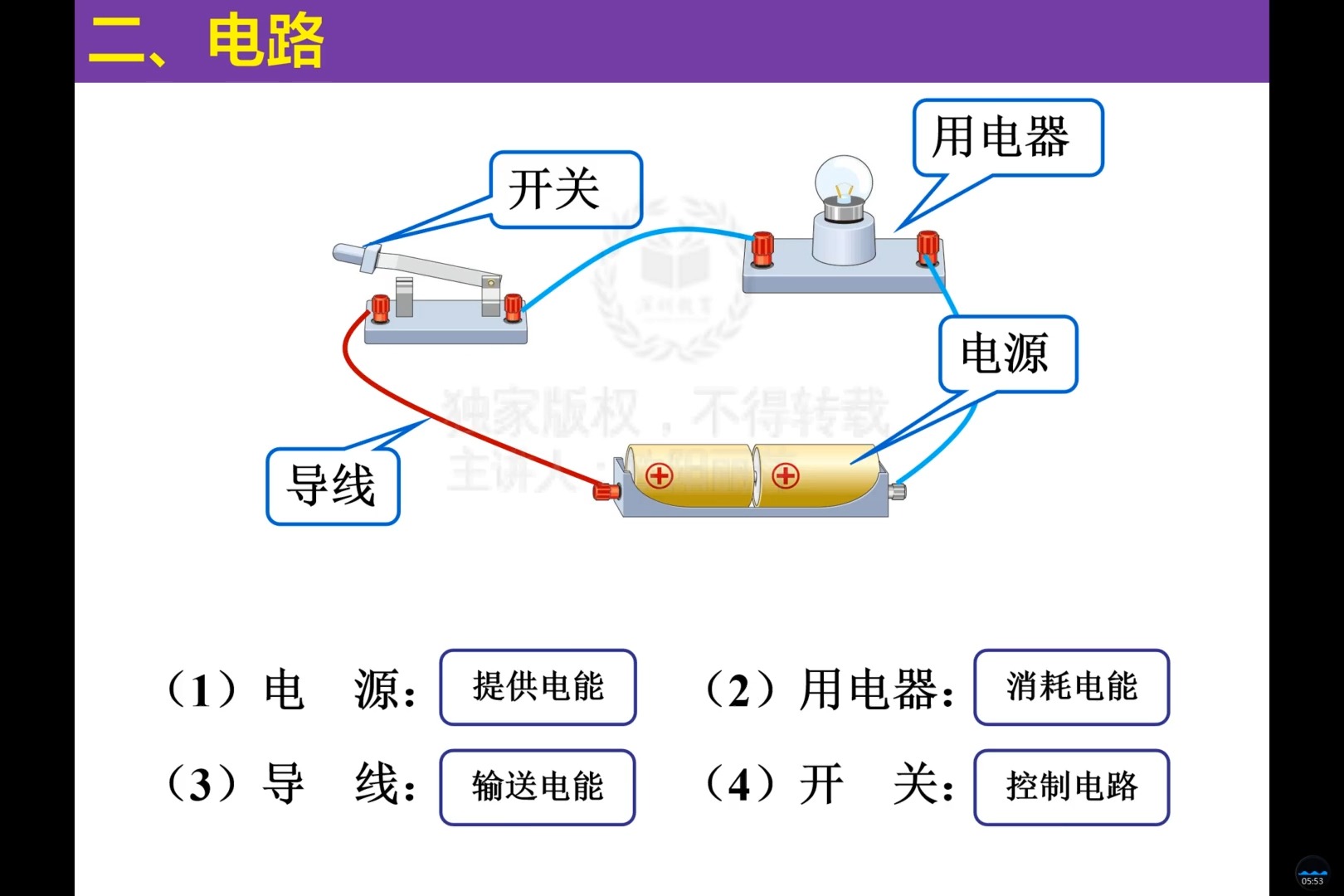 电流示意图图片