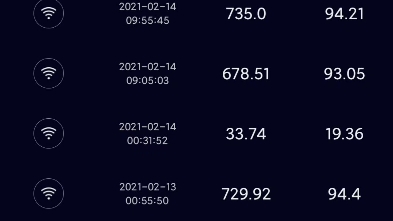 红米路由器AX5,WiFi6采用5G网速测试600兆的网可以跑700多哔哩哔哩bilibili