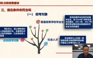 Télécharger la video: 2024军队文职报考——报名条件你符合吗