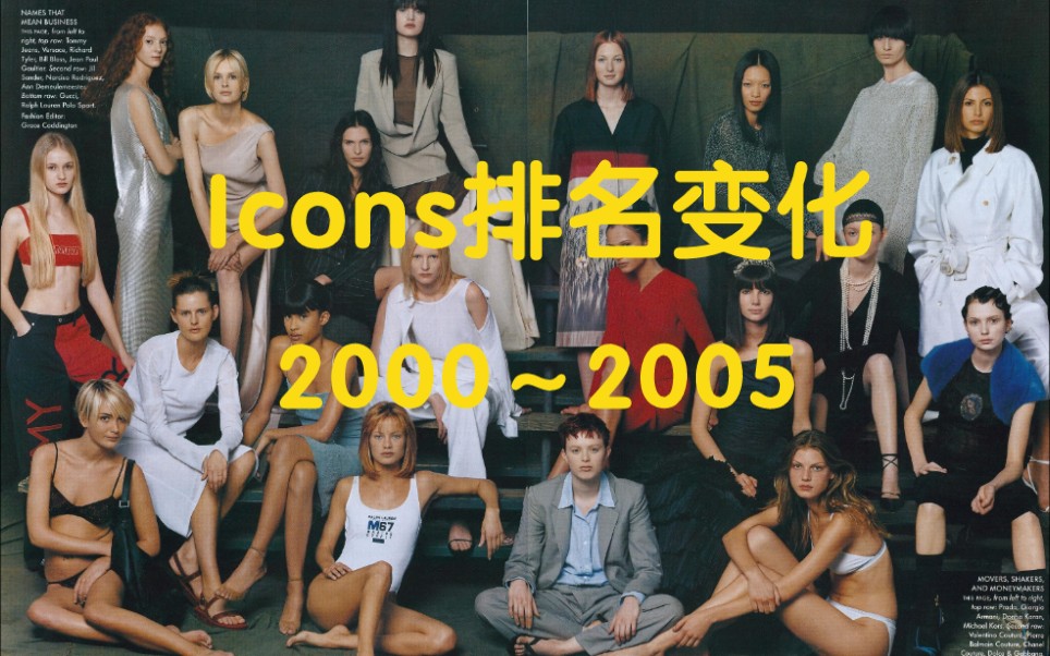 [图]Icons榜排名变化（上） 2000～2005，这才是真的众神厮杀的修罗场！！！